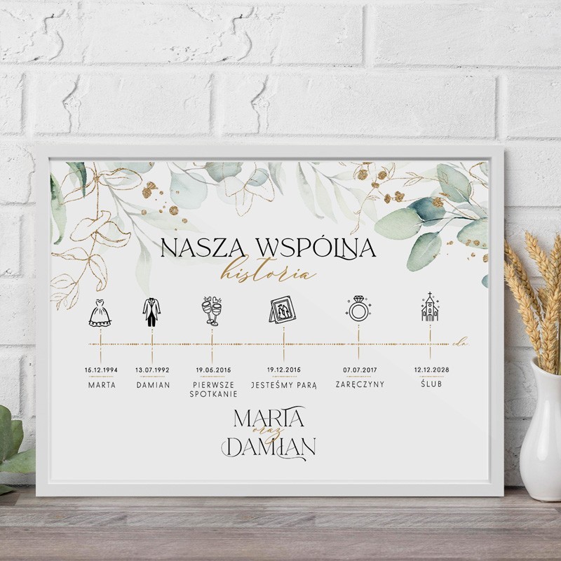 Dekoracja stołu na ślub z motywem gałązek eukaliptusa.